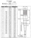 NeedleChart.jpg