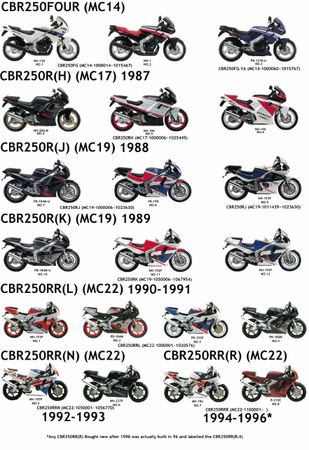 cbr250s.png