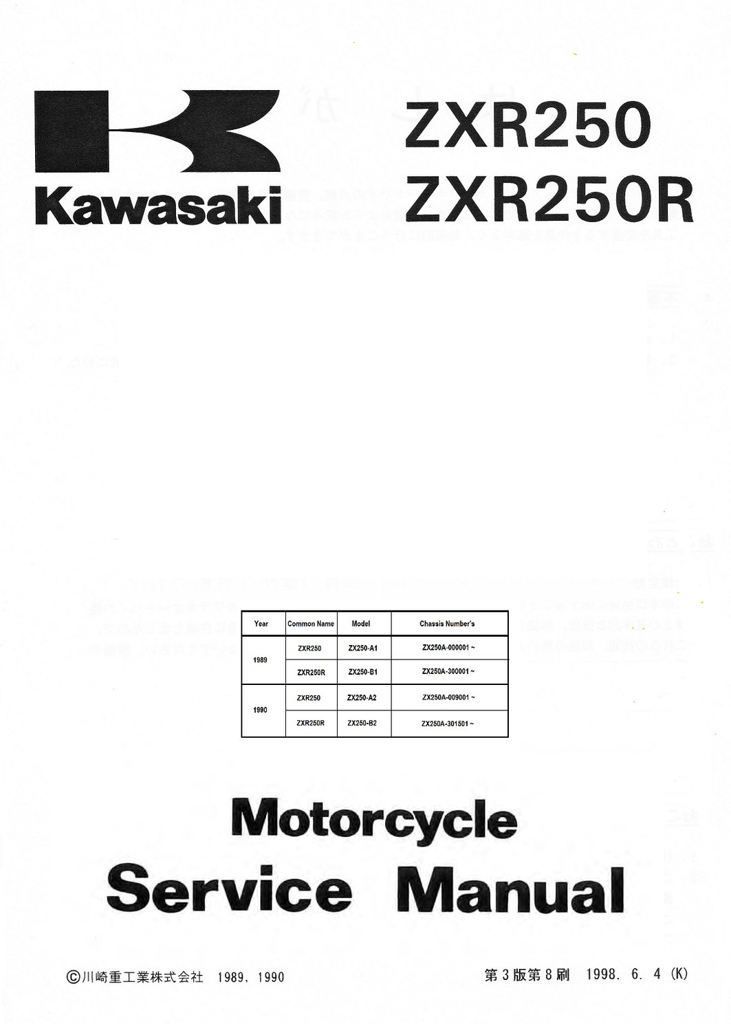 ZXR250A cover english.png