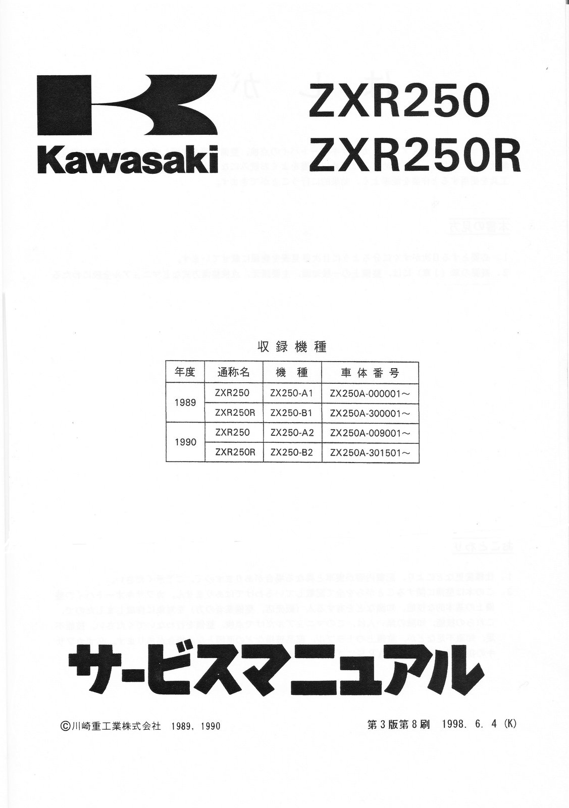 ZXR250A cover.jpg